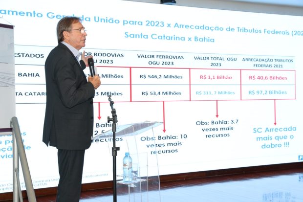 Em novo corte, duplicação da BR-280 perde R$ 44 milhões em recursos