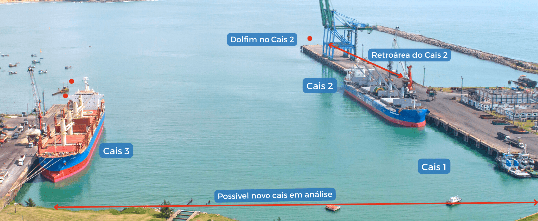 Porto de Imbituba mira ampliação para receber seis navios ao mesmo tempo