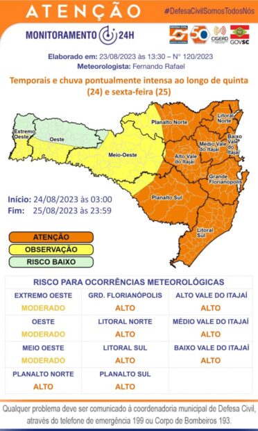 Previsão do tempo: Temperaturas em queda e chuva nesta quarta-feira (10)